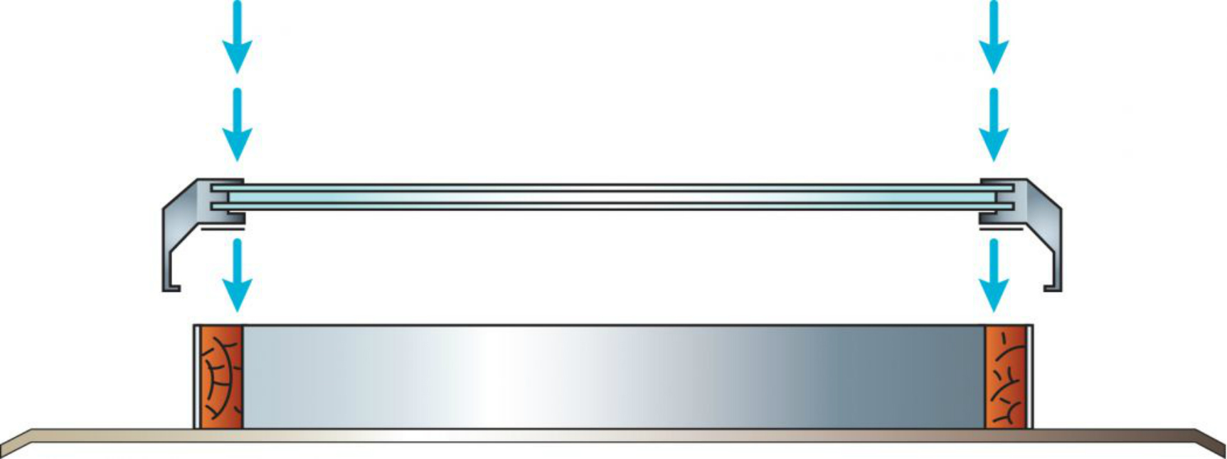 7 Reasons to Use Skyspan Flashings for Velux® Skylights