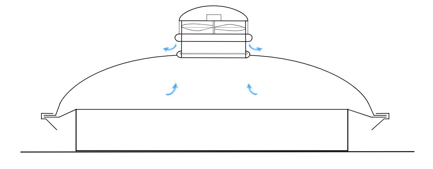 5 Types Of Skylight Ventilation Skyspan